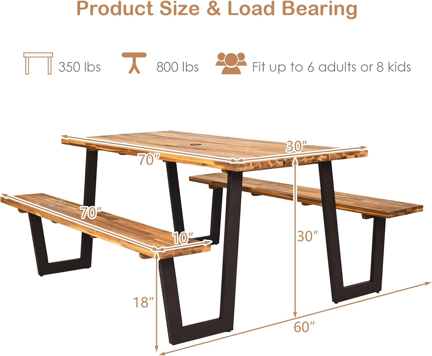 طقم طاولة ومقاعد للنزهات من خش - مراجعة Outdoor Furniture Dining Set وسعره